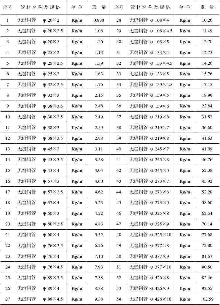 十大正规体育平台